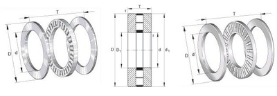 Wuxi Guangqiang Bearing Trade Co.,Ltd linia produkcyjna fabryki